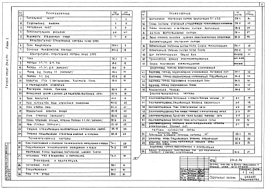 Альбом 1 Архитектурно-строительные, технологические, сантехнические и электротехнические чертежи, чертежи устройств оборудования