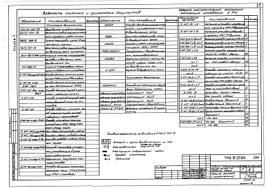 Альбом 5 Электрическое освещение. Силовое электрооборудование