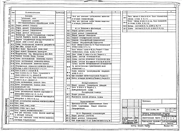 Альбом 1 Архитектурно-строительная часть ниже отметки 0.000 и выше отметки 0.000. Отопление и вентиляция. Водопровод и канализация. Технология. Электрооборудование. Устройства связи. Пожарная сигнализация