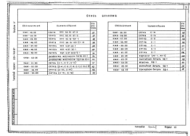 Альбом 4 Строительные изделия