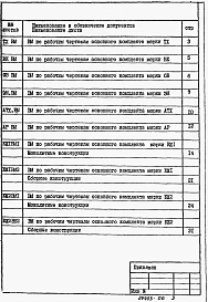 Альбом 9 Ведомости потребности в материалах