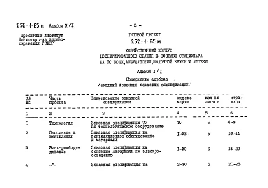 Альбом 5.1 Заказные спецификации