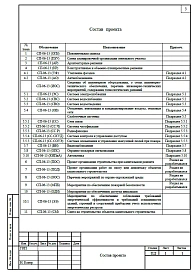 Проект капитального ремонта . Разделы по 87 постановлению. Рабочие чертежи 