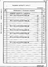 Альбом 4 Часть 2. Ведомости потребности в материалах ТХ 2. И - БН 1 - 25.ВМ