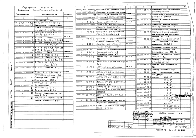 Альбом 6 Конструктивно-монтажные чертежи трансформаторной подстанции