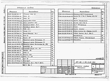Альбом 3 Строительные конструкции и изделия