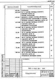 Альбом 5 Ведомости потребности в материалах     