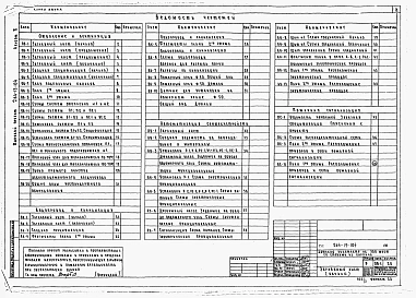 Альбом 2 Санитарно-технические чертежи, автоматизация сантехустройств, пожарная сигнализация