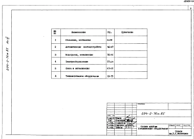 Альбом 6 Спецификации оборудования     