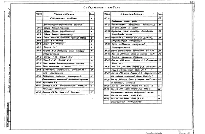 Альбом 1 Архитектурно-строительные решения