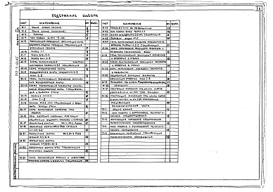 Альбом 12 Ведомость потребности в материалах