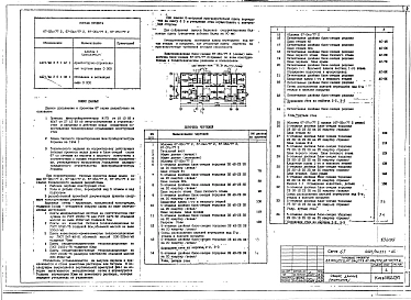 Альбом 1 Дополнение 1 Архитектурно-строительные чертежи выше отметки 0.000. Отопление и вентиляция выше отм. 0.000