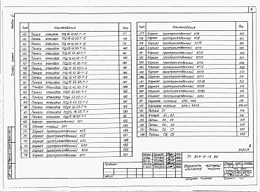 Альбом 6 – Изделия заводского изготовления и узлы.    