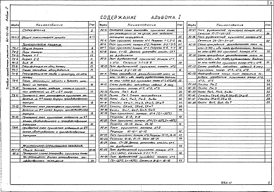 Альбом 1 Общая пояснительная записка. Технологические решения. Архитектурно-строительные решения.