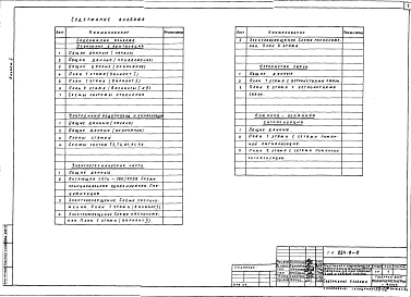 Альбом 2 Санитарно-технические. электротехнические чертежи, устройства связи