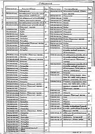 Выпуск 4-5 Блок редукционной установки БРУ-50. Рабочие чертежи