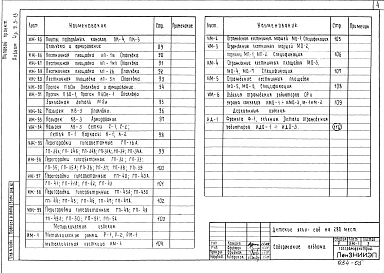 Альбом 4 Изделия заводского изготовления