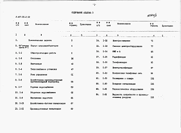 Альбом 3 Сметы