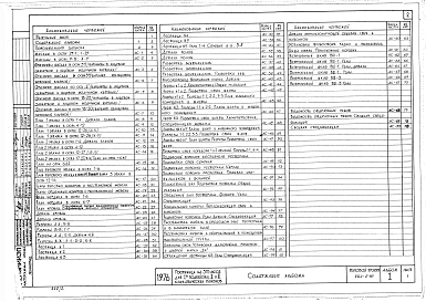 Альбом 1 Архитектурно-строительные чертежи