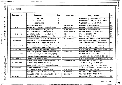 Альбом 6 Изделия заводского изготовления