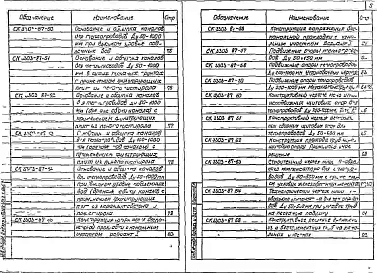 Альбом 1 Материалы для проектирования