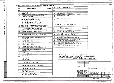 Альбом 6 Вариант проекта с хозяйственно-бытовыми помещениями в подвале