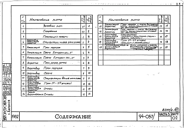 Альбом 4 Часть 1 Арохитектурно-строительные чертежи выше отм.0.000. Часть 2 Отопление и вентиляция Раздел 2-1 С радиаторами и конвекторами. Часть 3 Водопровод и канализация. Часть 4 Газопровод. Часть 5 Электрооборудование. Часть 6 Слаботочные устройства