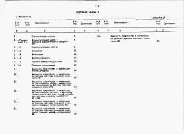 Альбом 3 Сметы и Ведомости потребности в материалах