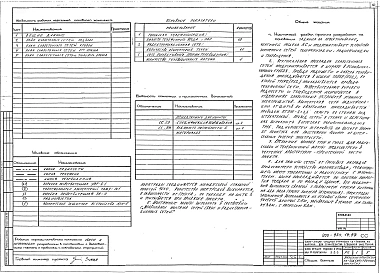 Альбом 1 Пояснительная записка. Архитектурно-строительные чертежи. Отопление и вентиляция. Водопровод и канализация. Электрооборудование. Связь и сигнализация. Газоснабжение