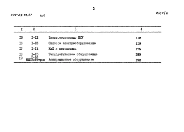 Альбом 6 Сметы