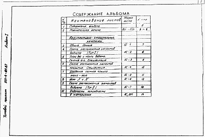 Альбом 1 Пояснительная записка. Архитектурно-строительные чертежи. Ведомости потребности в материалах.