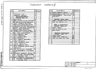 Альбом 4 Электрооборудование. Связь и сигнализация. Пожарная сигнализация    