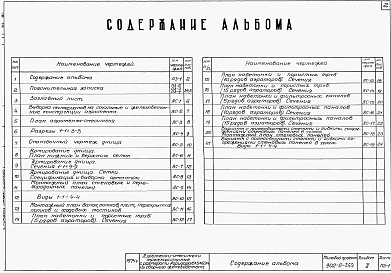 Альбом 2 Архитектурно-строительные чертежи трехсекционного аэротенка-смесителя