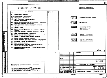 Часть 87-ТЭ.01.86 Техническая эксплуатация