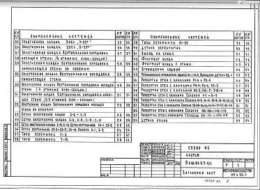 Часть 9 Раздел 9.9-6/1 Узлы и детали