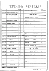 Альбом 3 Тепловой контроль и автоматика камерного сушило объемом 35 м.куб. для форм и стержней на мазуте 