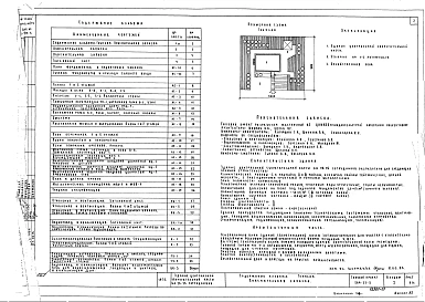 Альбом 1 Архитектурно-строительные, санитарно-технические и электротехнические чертежи, чертежи слаботочных устройств