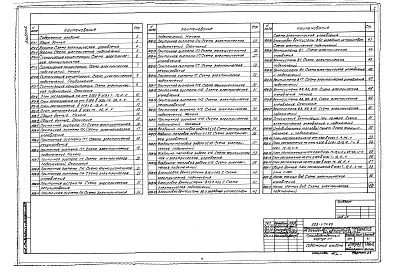 Альбом 6 Автоматизация технологии производства.Автоматизация отопления и вентиляции.Автоматизация внутреннего водопровода и канализации