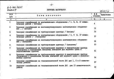Альбом 4 Заказные спецификации