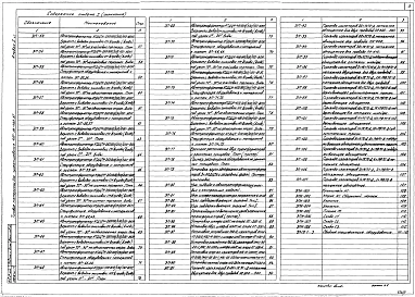 Альбом 1 Электротехнические чертежи. Часть 1