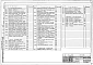 Альбом 3 Электрооборудование, КИП и автоматика сантехустройств, устройства связи и радиофикации, пожарная сигнализация