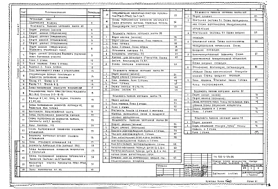 Альбом 1 Архитектурно-строительные решения. Отопление и вентиляция. Водопровод и канализация. Технология. Силовое электрооборудования. Автоматизация сантехнических систем.Связь и сигнализация. Пожарная сигнализация