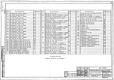 Альбом 3 Архитектурные решения выше отм.0.000
