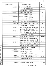 Альбом 18368-04 Часть 1 Раздел 1 Общесерийные материлы. 