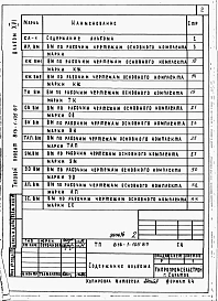 Альбом 16 Ведомости потребности в материалах (вариант программы -2)