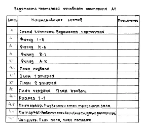 Альбом 2  Архитектурно-строительные решения 