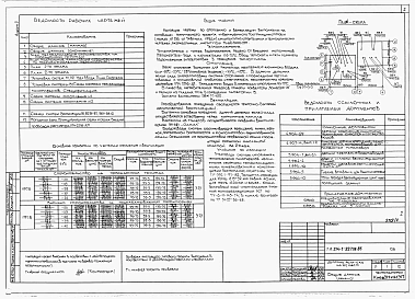 Альбом 3  Санитарно-технические чертежи      