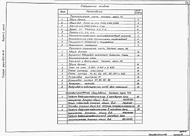 Альбом 2 Часть 1 Технологическая, санитарно-техническая части, нестандартизированное оборудование