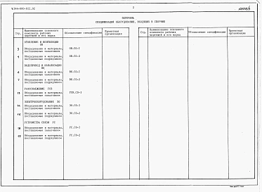 Альбом 4 Спецификация оборудования