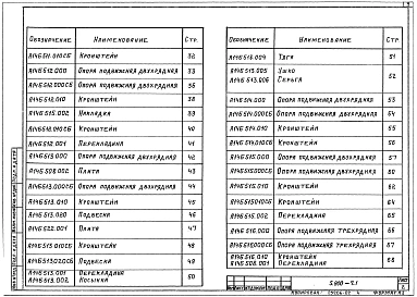 Выпуск 1 Опорные конструкции и средства крепления неизолированных трубопроводов к железобетонным колоннам. Рабочие чертежи